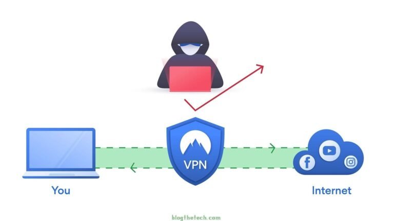 How to Stream TV Shows with a VPN