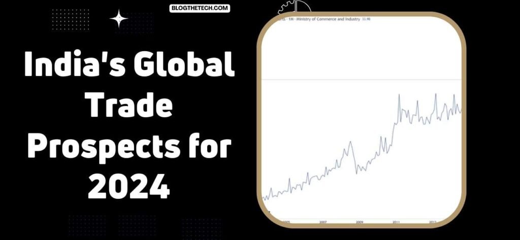 India’s Global Trade Prospects for 2024