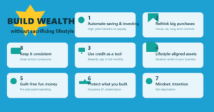 Graphic titled 'Build Wealth without sacrificing lifestyle' on blue background. Eight financial tips include automating savings, rethinking big purchases, using credit wisely, choosing aligned assets, allocating fun money, protecting assets, maintaining mindset, and keeping consistency.